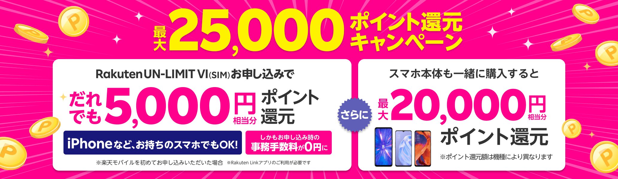 楽天モバイル5000円還元キャンペーン
